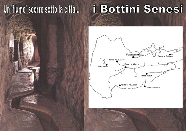 bottini.senesi Mappa