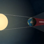 Eclissi di Luna all'Osservatorio di Montarrenti