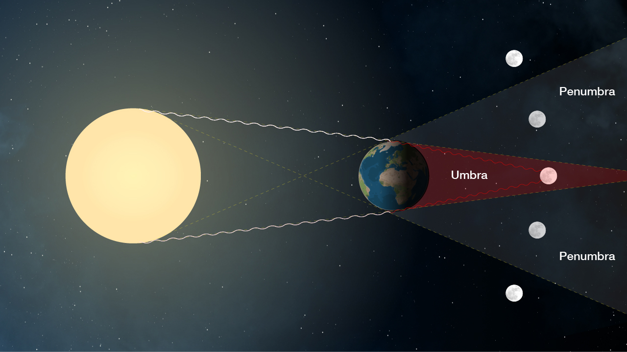 Eclissi di Luna all'Osservatorio di Montarrenti